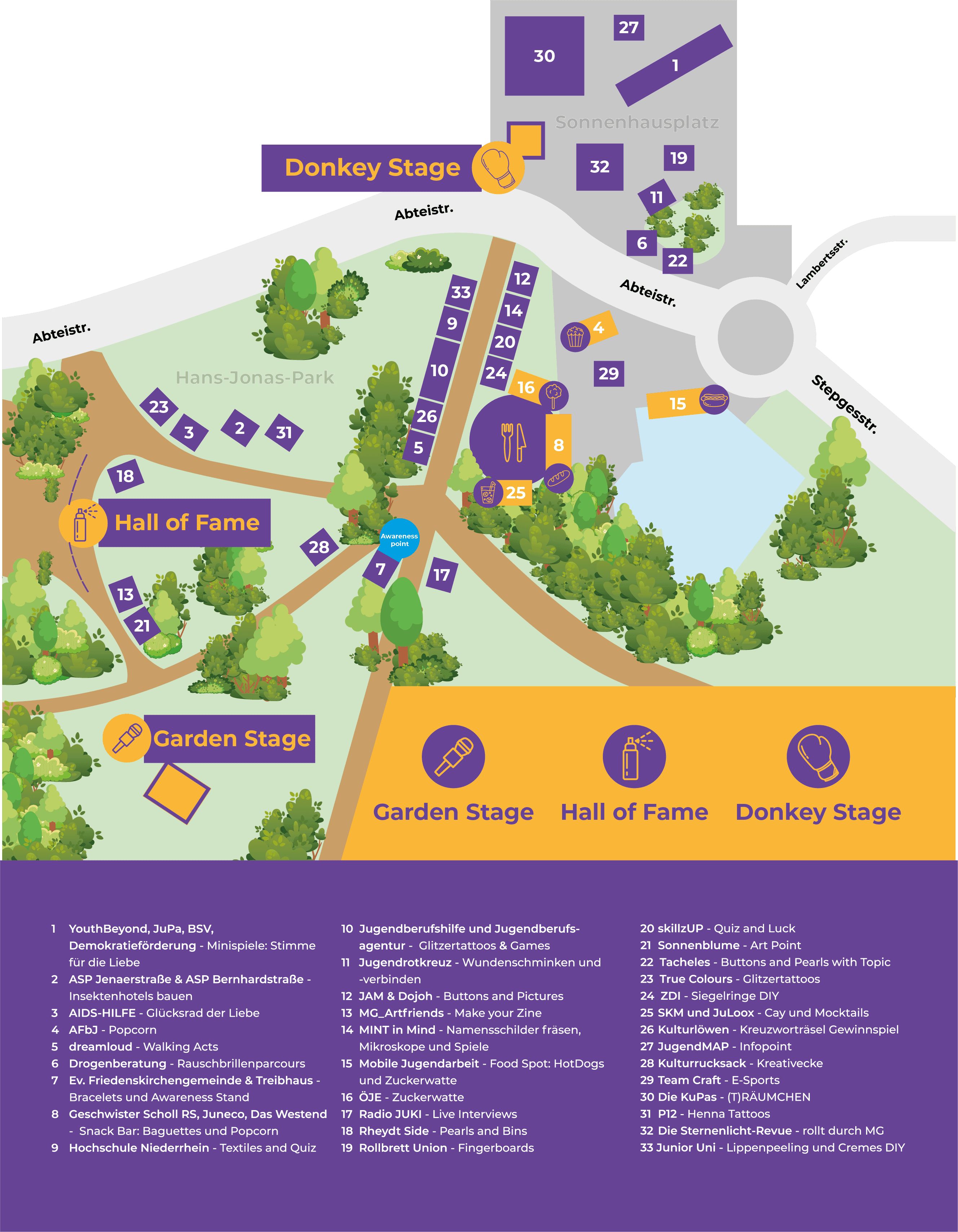 YouTopia Lageplan
