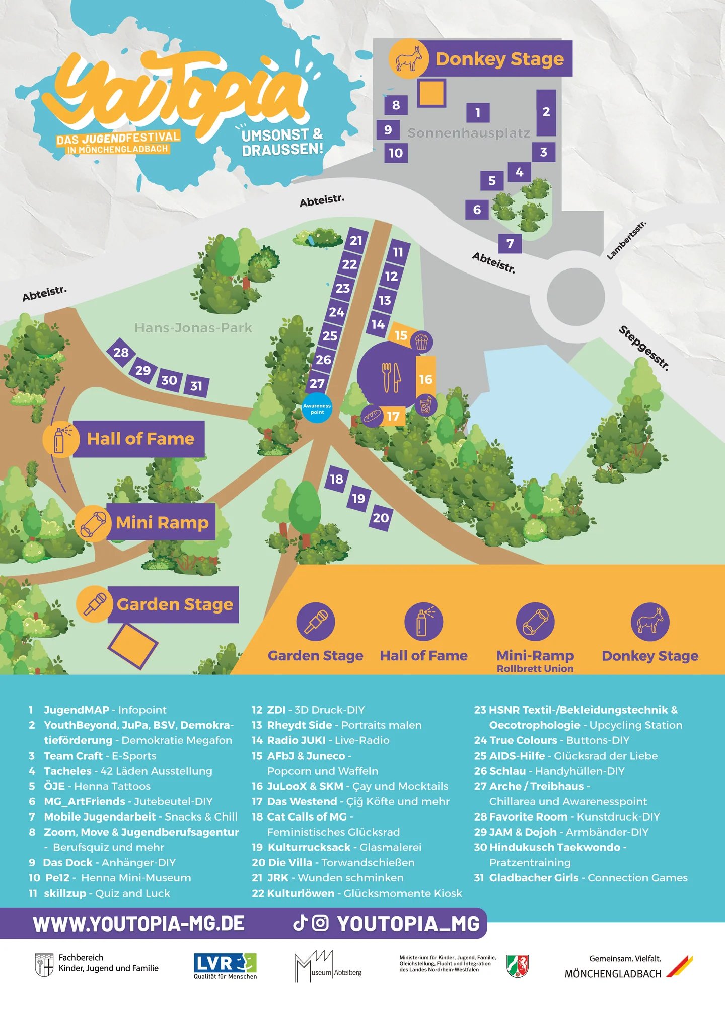 YouTopia Lageplan
